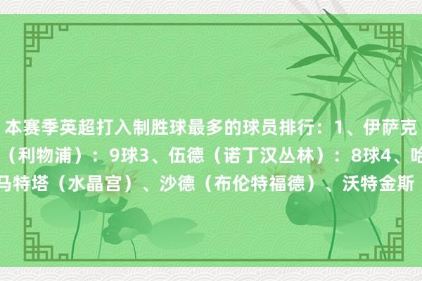 本赛季英超打入制胜球最多的球员排行：1、伊萨克（纽卡斯尔）、萨拉赫（利物浦）：9球3、伍德（诺丁汉丛林）：8球4、哈兰德（曼城）：7球5、马特塔（水晶宫）、沙德（布伦特福德）、沃特金斯（维拉）：6球8、三笘薰（布莱顿）、穆尼斯（富勒姆）、维萨（布伦特福德）：5球    体育录像/图片